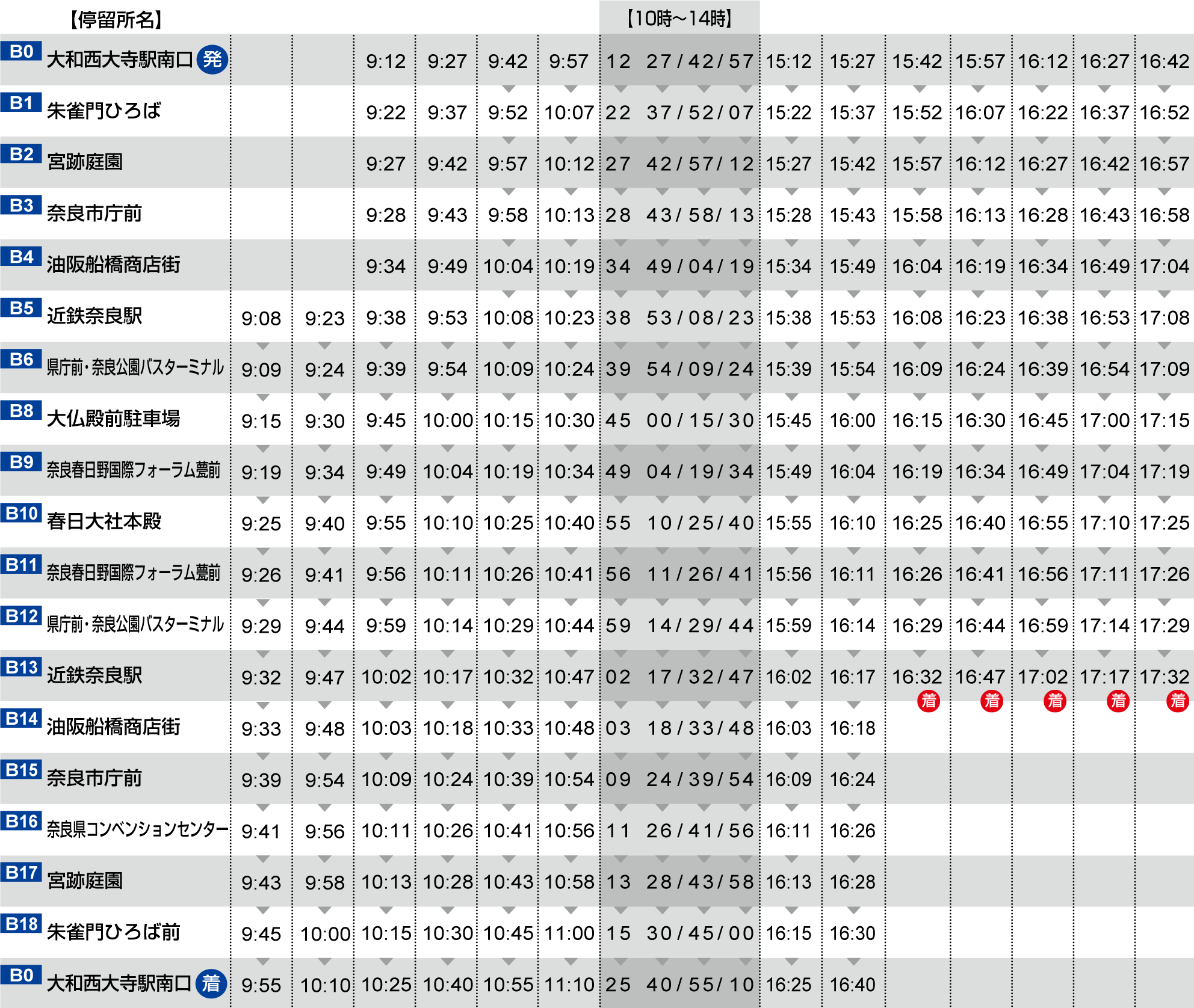 奈良交通 バス 路線図