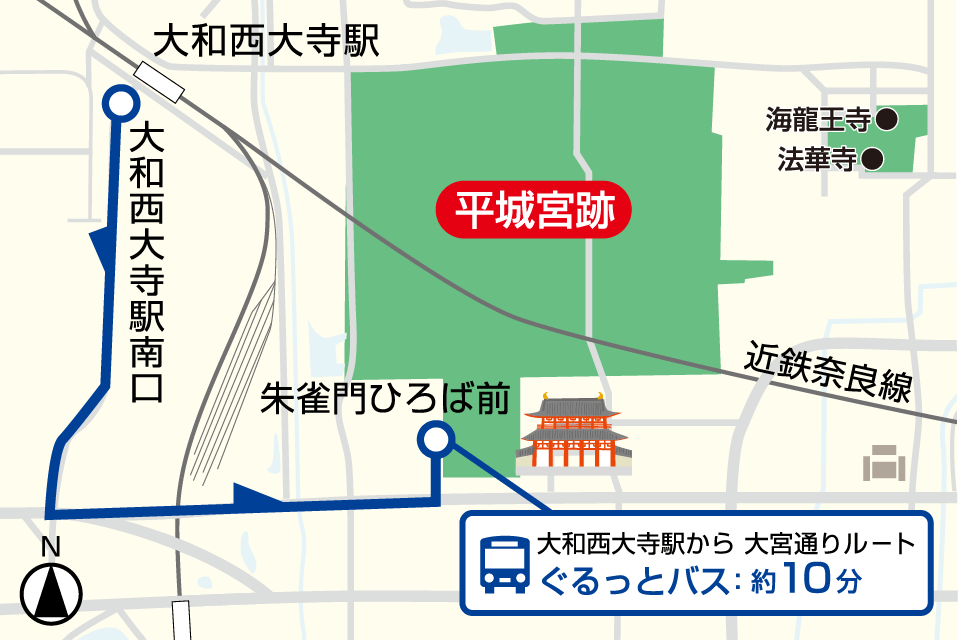 近鉄大和西大寺駅からのアクセスルート