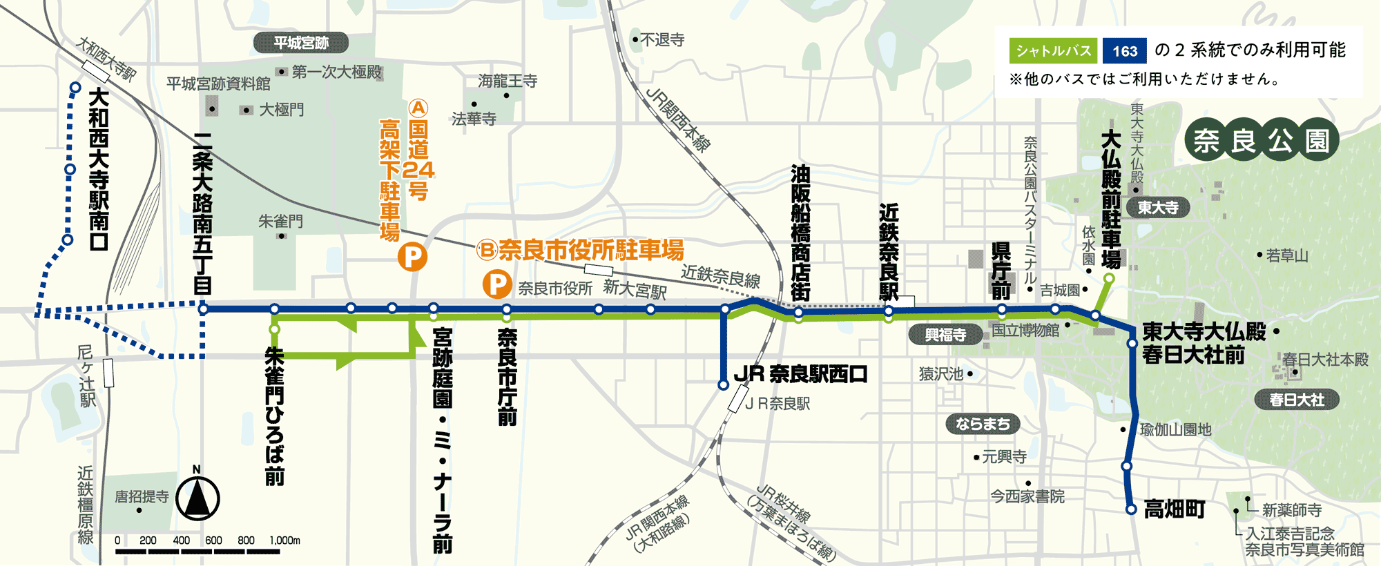 運行系統